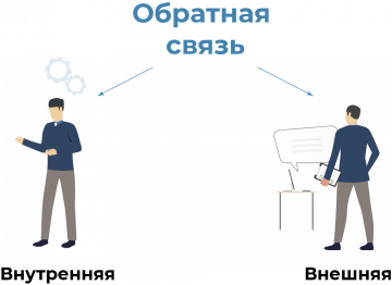ЕСТЬ ВОПРОСЫ О НАЧИСЛЕНИЯХ ЗА ЖКУ?